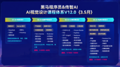 <strong>搭配实正在贸易项目实和</strong>