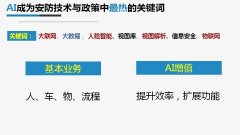 监控将会取水、电、、灯等一同成为我们糊口的